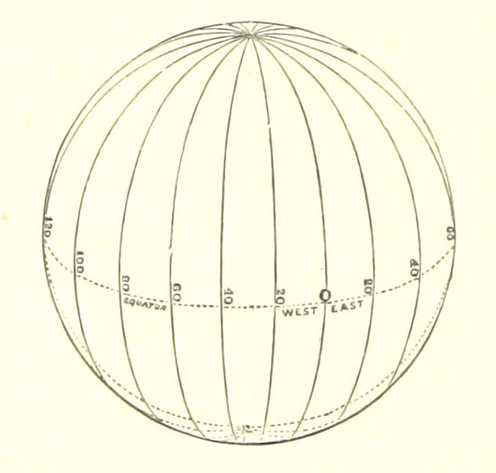 Latitude and longitude, Definition, Examples, Diagrams, & Facts