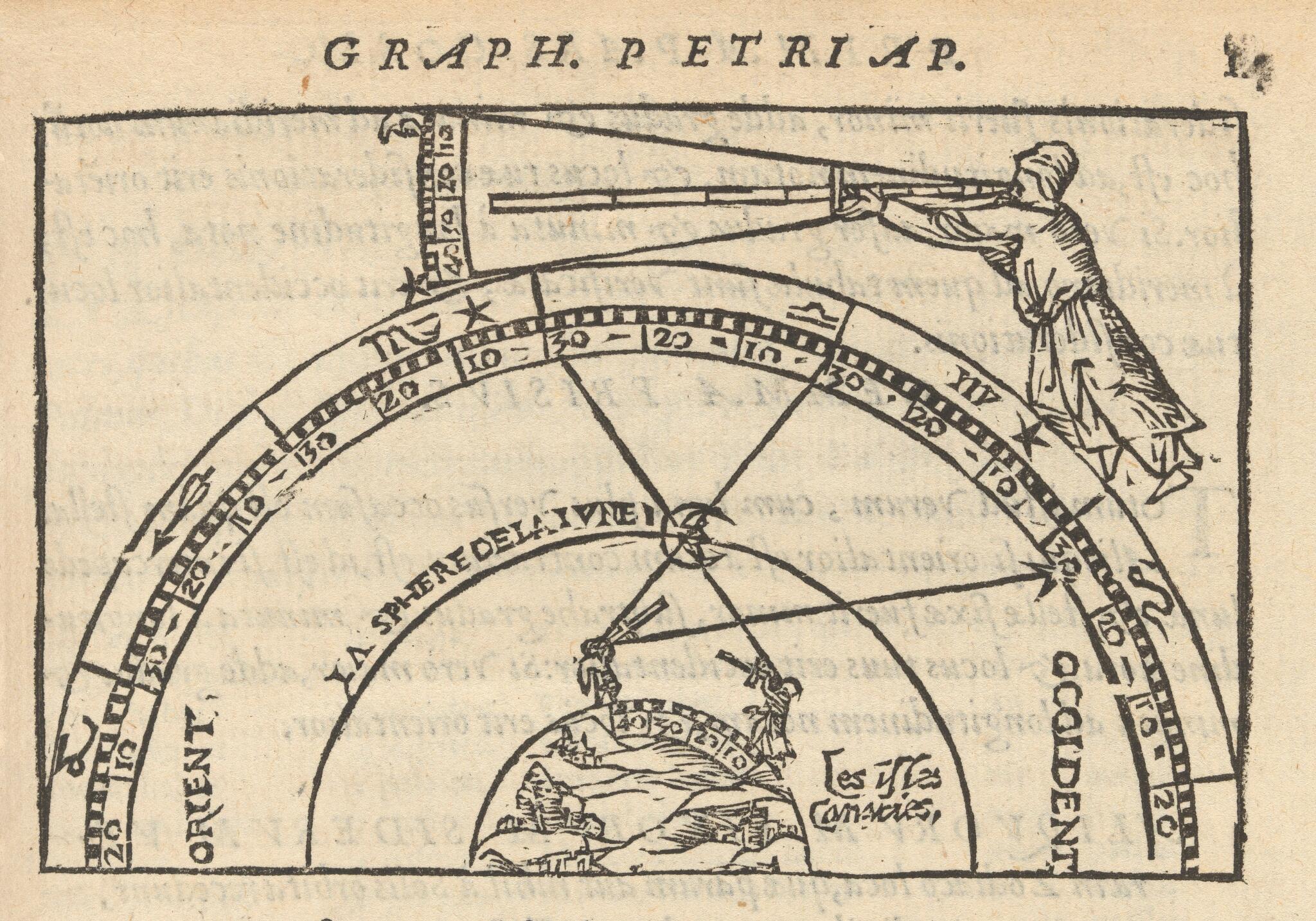 SEA CLOCKS: The Story of Longitude