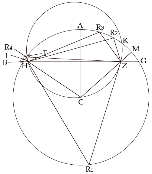Diagram of a concave spherical mirror, with rays of light reflecting off it at various points.