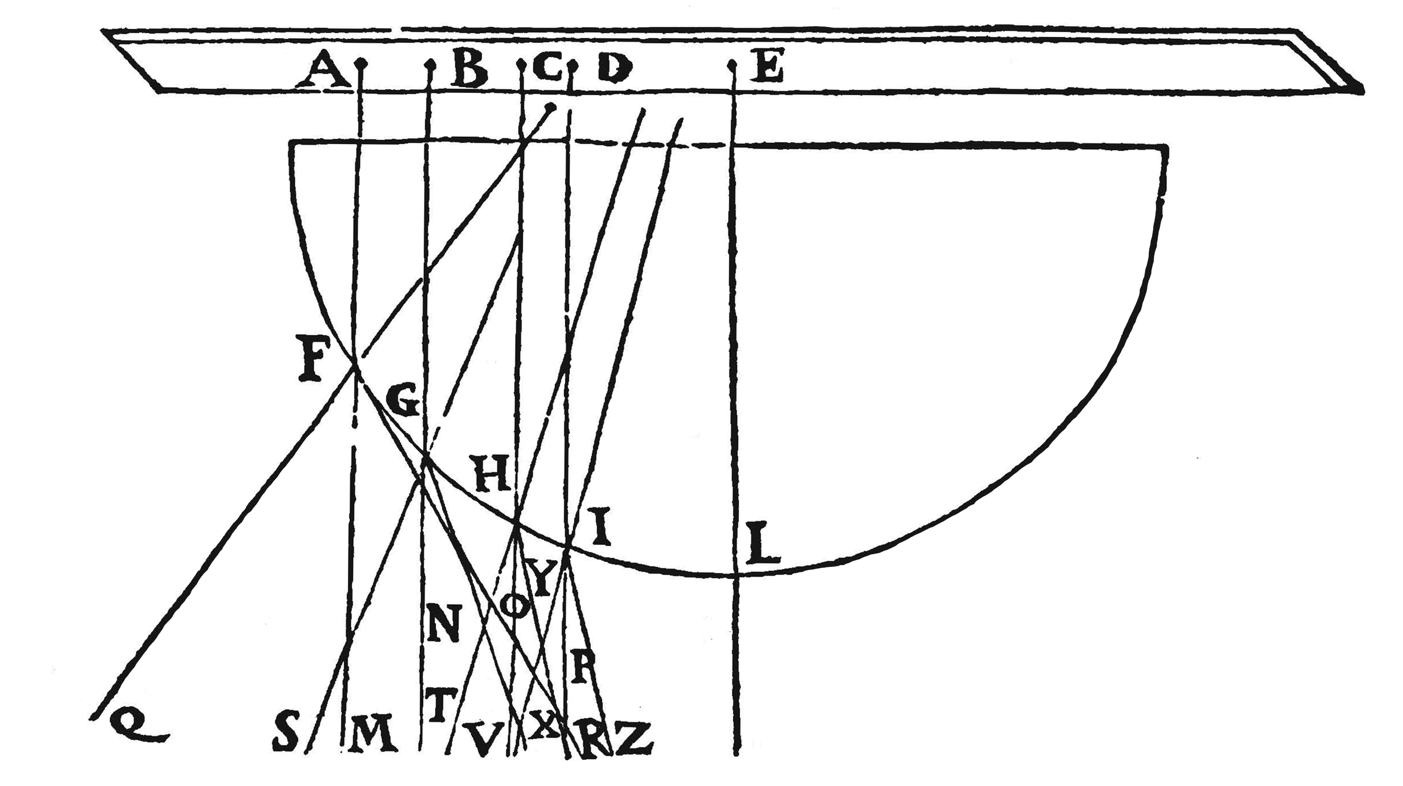 A diagram of parallel rays of sunlight refracted through a semicircular lens.