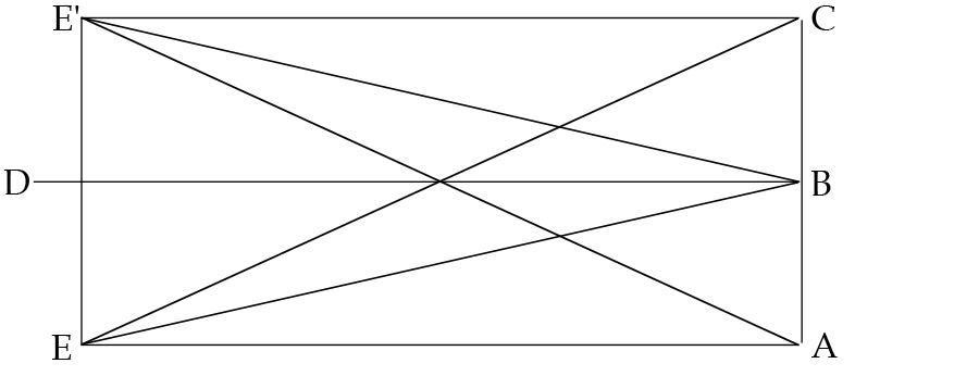 Diagram of sight lines from two eyes converging on a single point.